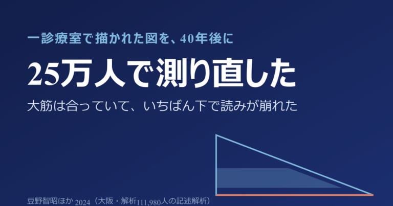 宮地の咬合三角は当たっていた？　大阪25万人のデータで測り直された記録
