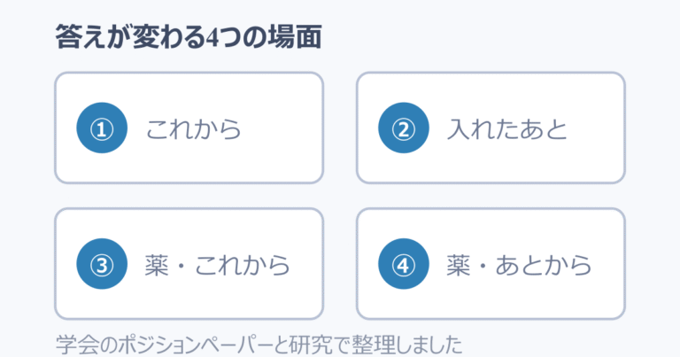 骨粗鬆症でインプラントはできる？ 薬を飲んでいる場合は？